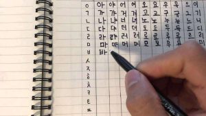 Góc nhìn về lịch sử và sự phát triển ngôn ngữ Hàn Quốc