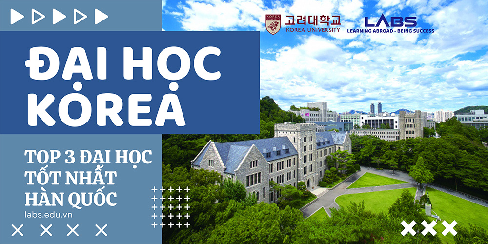 Trường Đại học Korea - LABs Academy